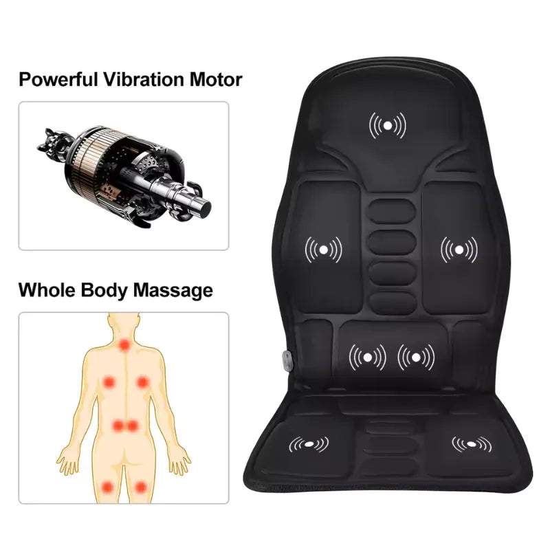 Full-Body Heated Massage Cushion with highlighted features of powerful vibration motor and whole body massage.